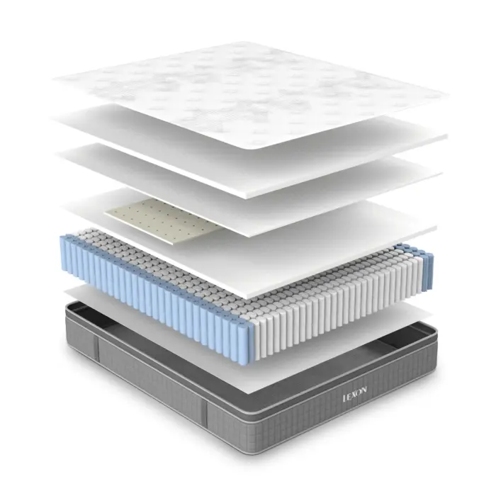 BEDWAY Mattress