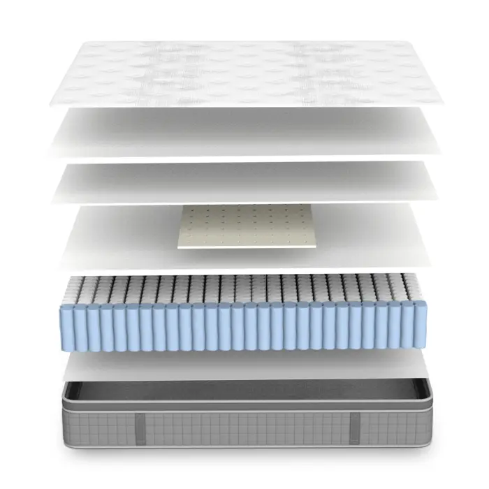 BEDWAY Mattress