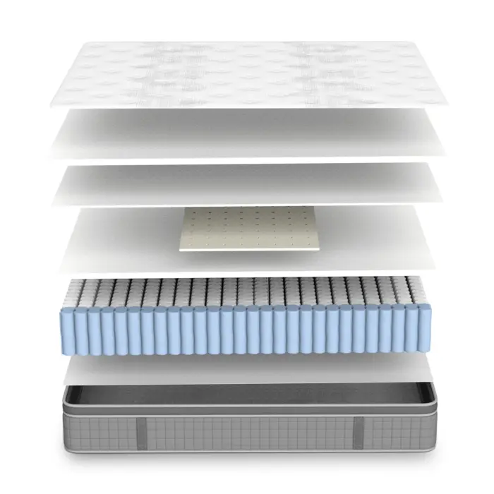 BEDWAY Mattress 5.5ft