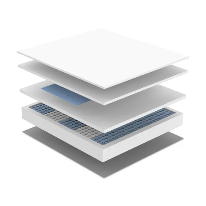 MEMORY Foam Mattress