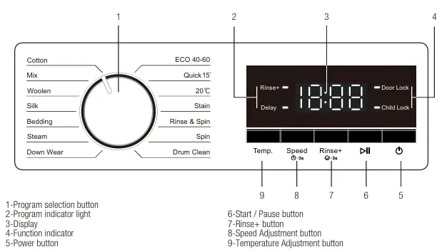 PANEL K061011 6KG 1000RPM WHITE