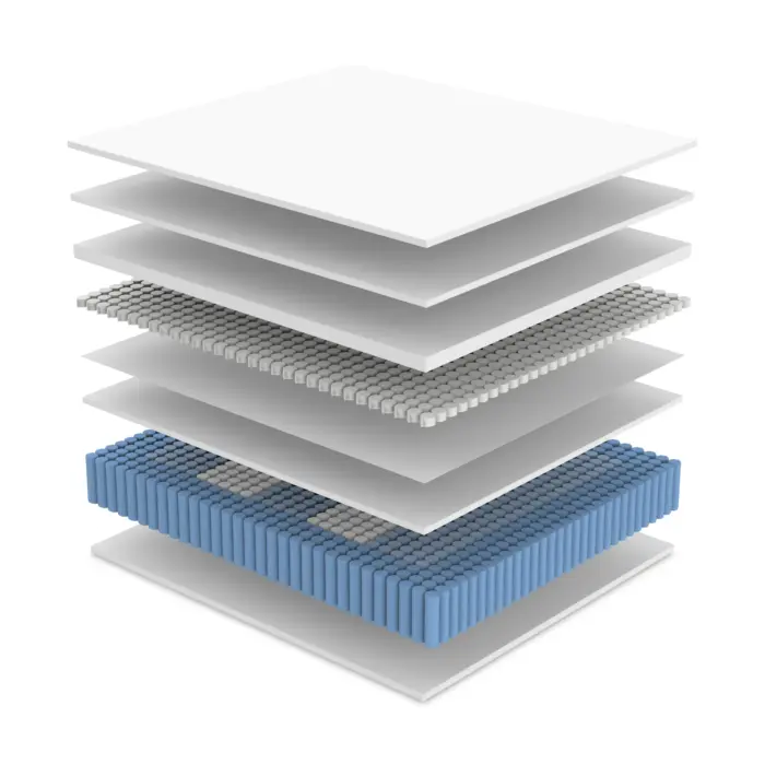 LEXON Pocket Spring Mattress