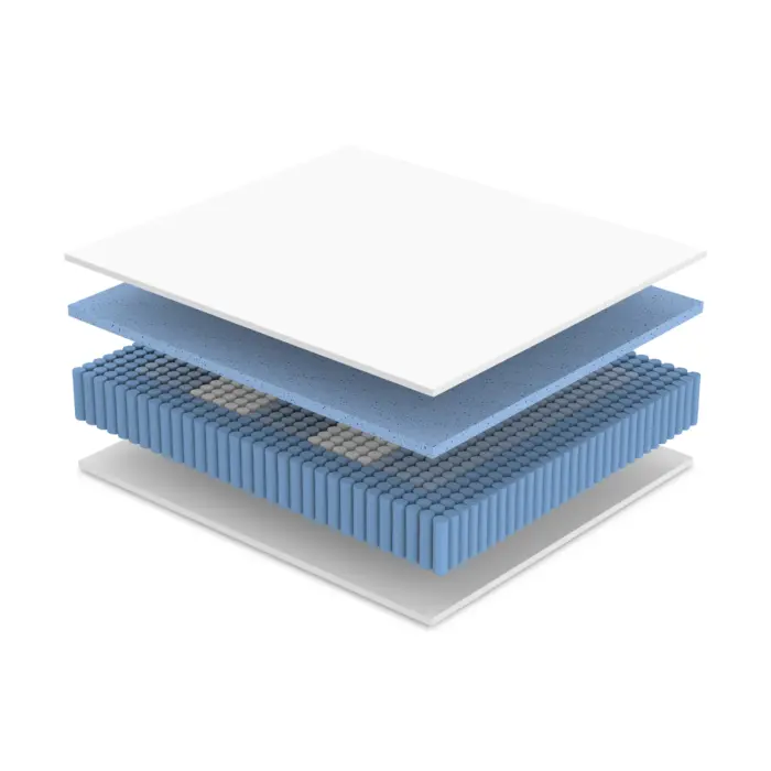 SPRING Dual-Sided Mattress