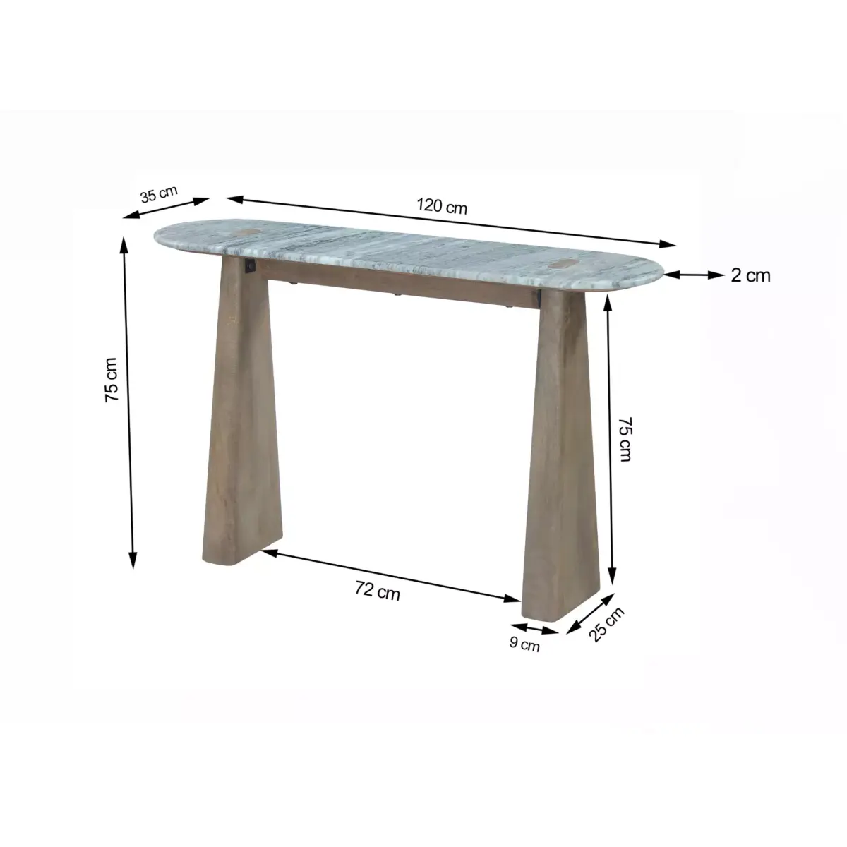 BUJALANCE Console