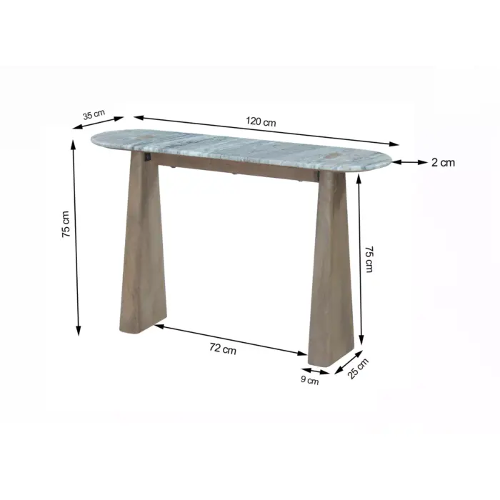 BUJALANCE Console