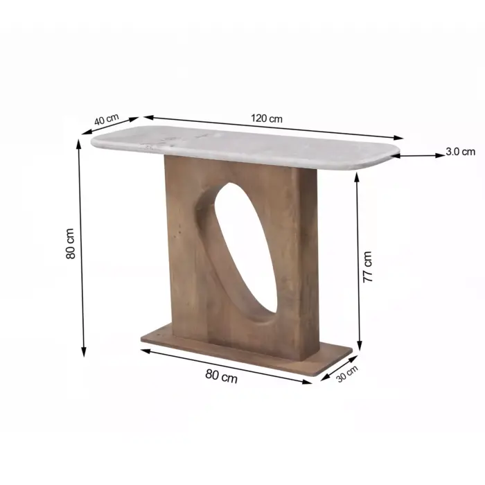 CABRA Console